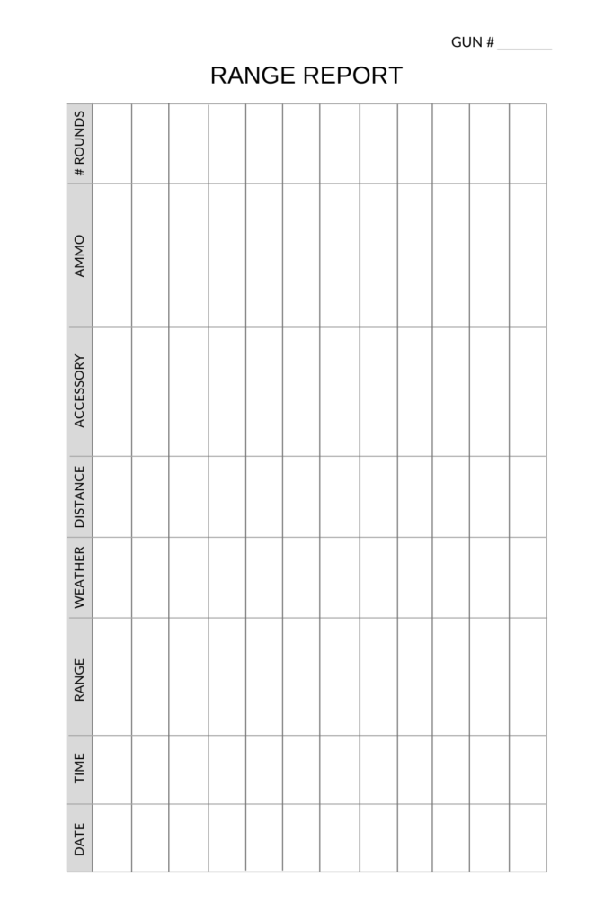 Range Report Page